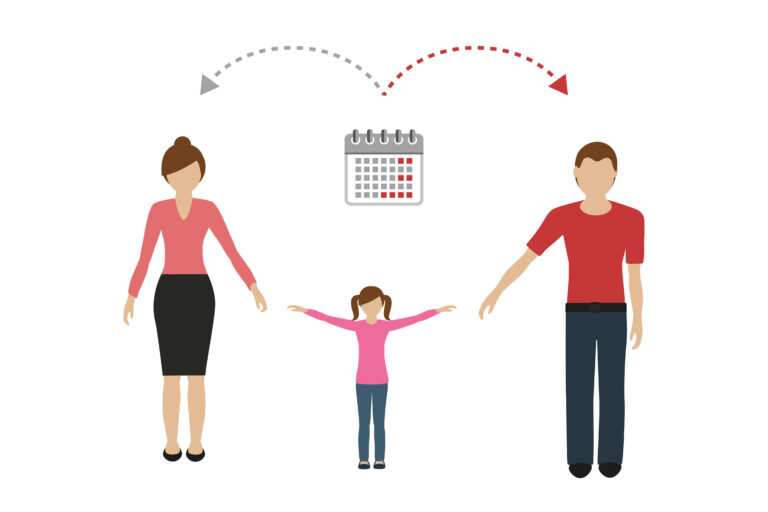 Custody Rights During Separation